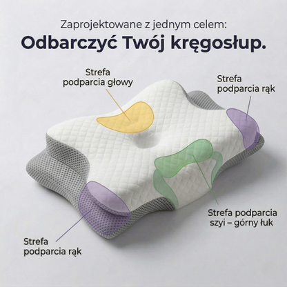 OrtoRest - Poduszka Ortopedyczna Nowej Generacji